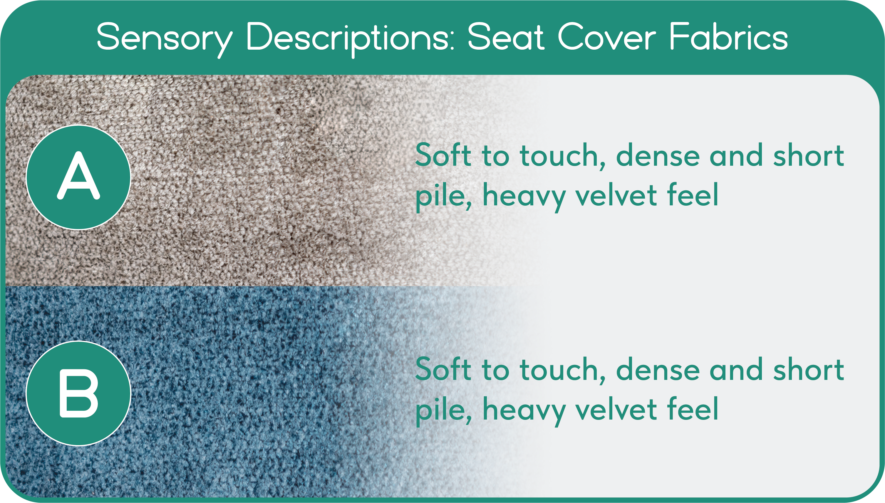 Roosevelt fabric close-ups — Ocean Blue