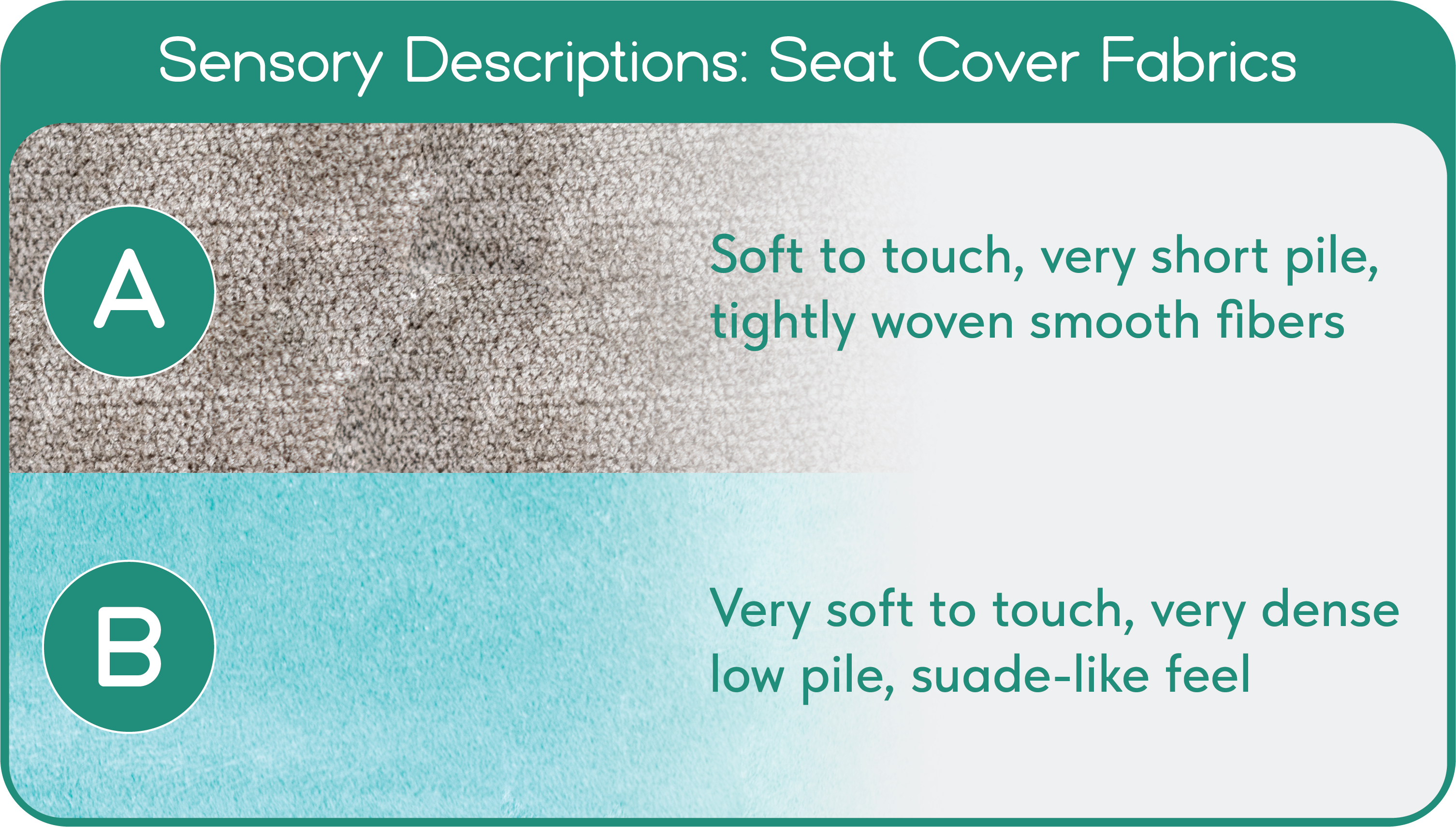 Roosevelt fabric close-ups — Turquoise Rain