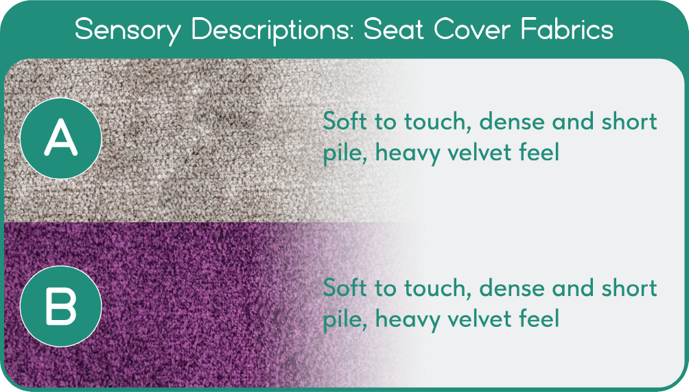Roosevelt fabric close-ups — Purple Storm